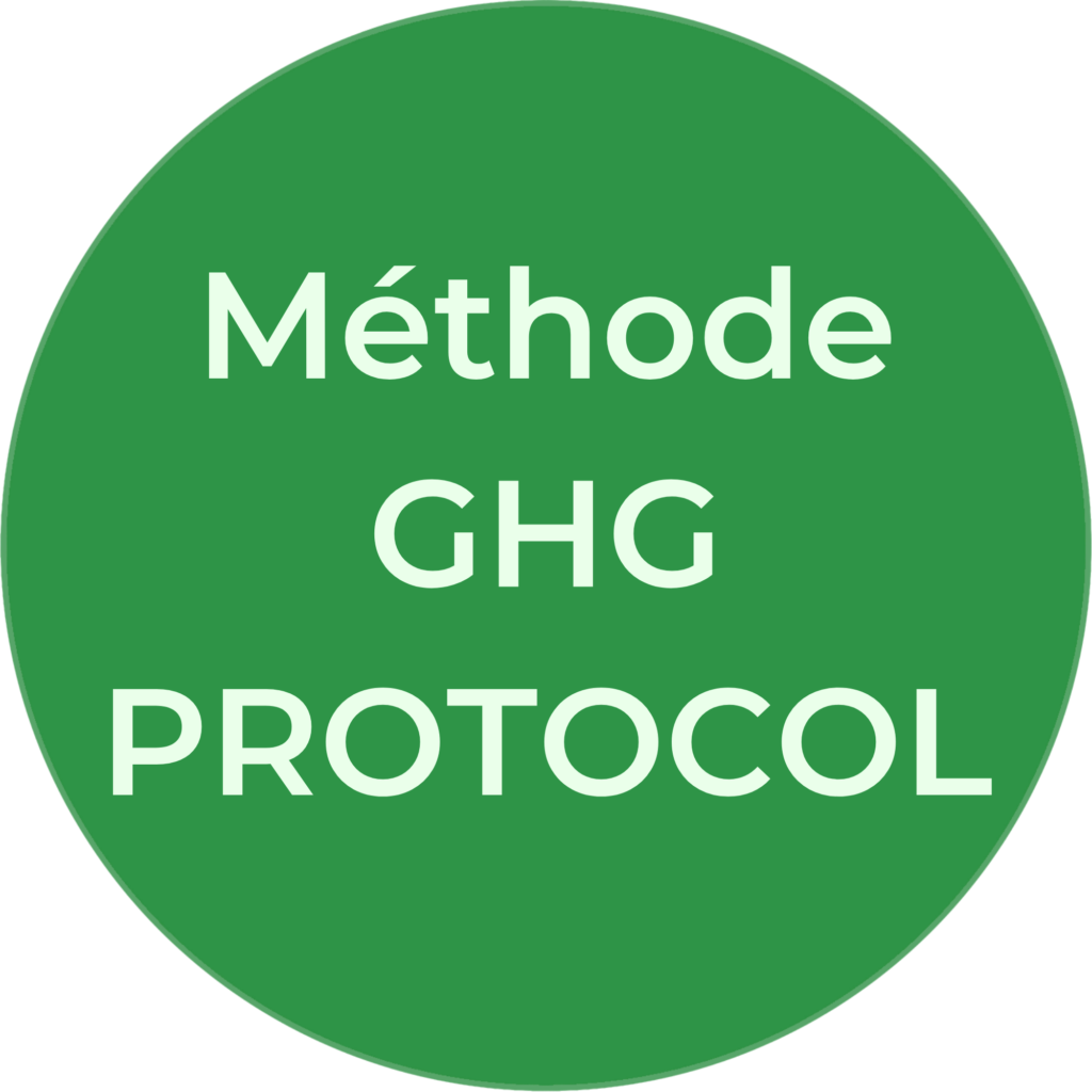 picto méthode ghg protocol
